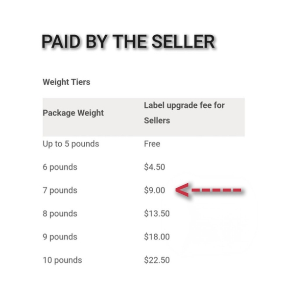 100% Genuine Sheepskin Rug By Shear Style Collection - Picture 10 of 10